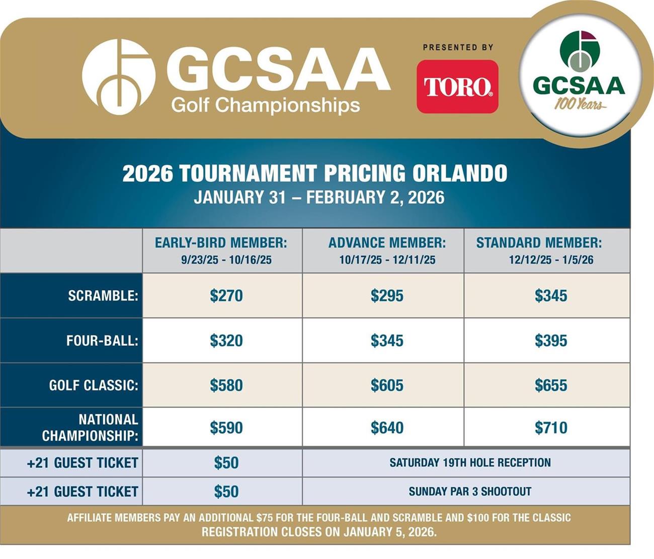 26_Championship Pricing Waterfall_1 26_Championship Pricing Waterfall_1